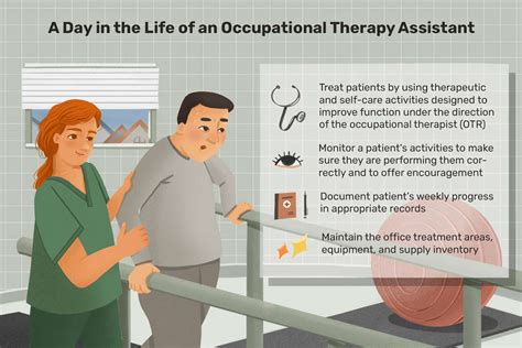 Experience working with students who have experienced developmental trauma or sensory processing disorders - but. . Occupational therapy aide jobs